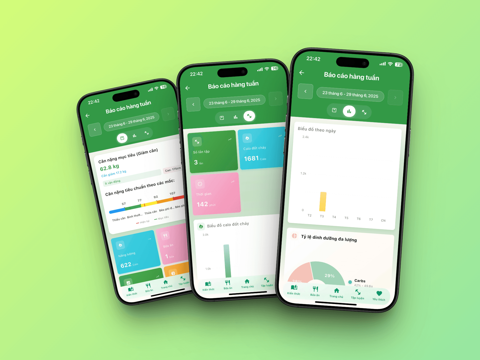 Tích hợp Smartwatch